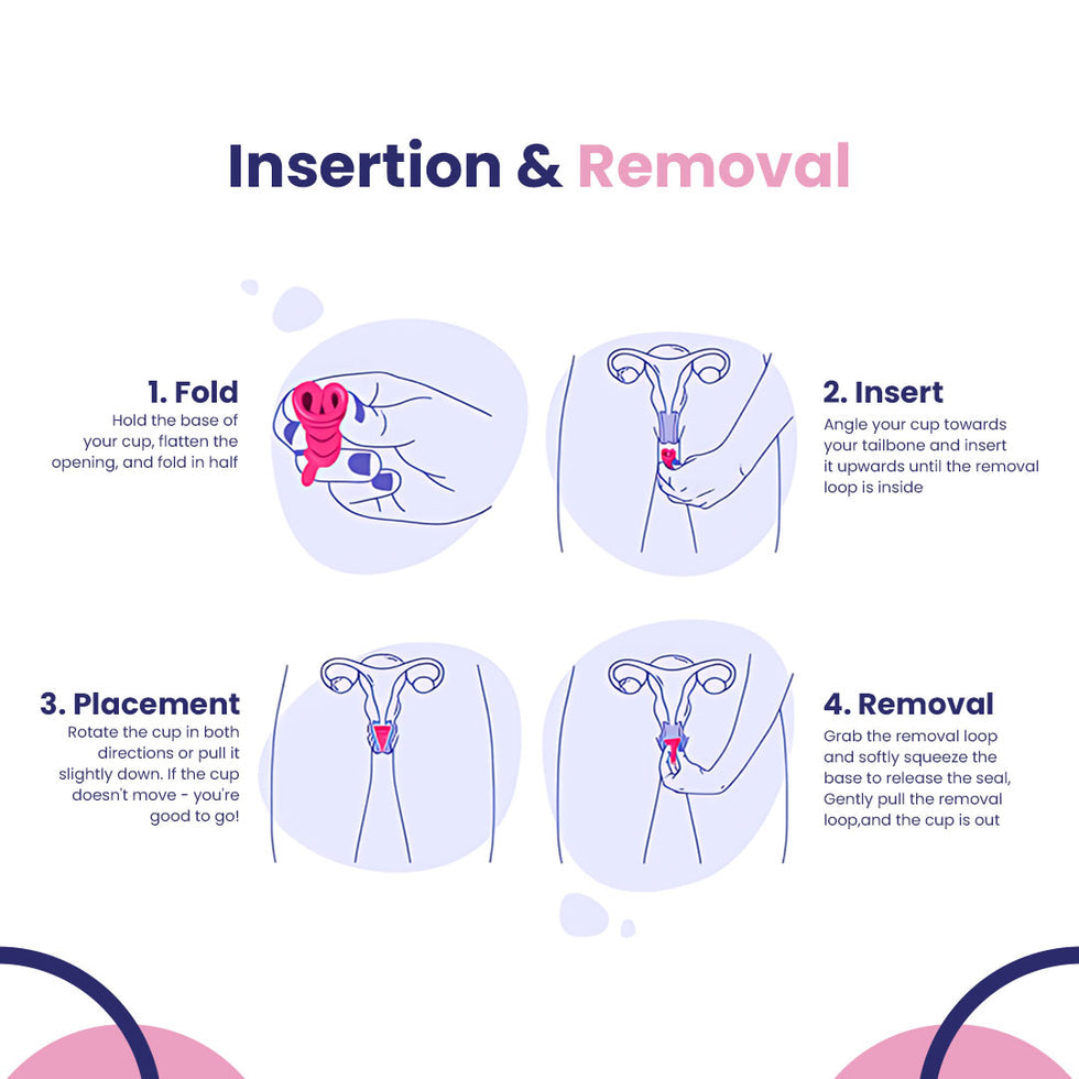 Fluxella Menstrual Cup | Stop Buying Pads