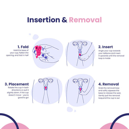 Fluxella Menstrual Cup | Stop Buying Pads